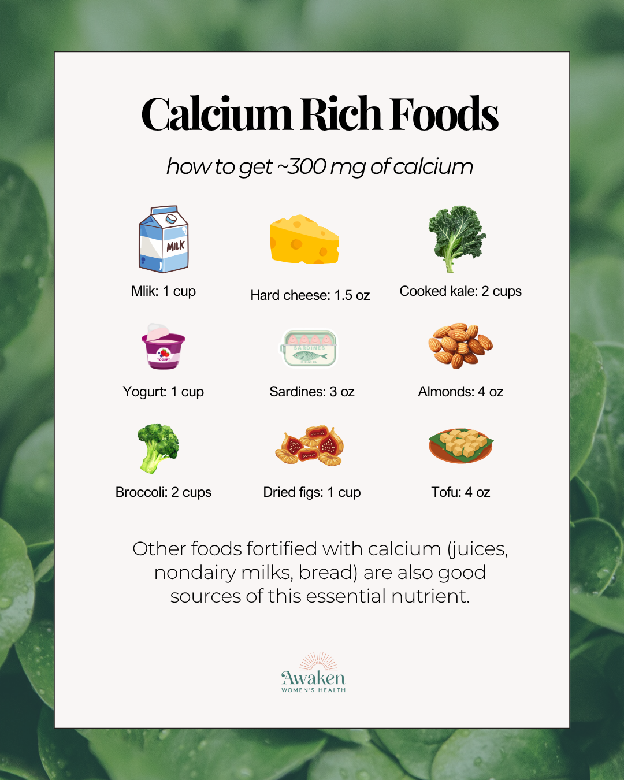 Calcium requirements and food sources for women